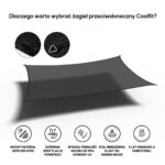 Żagiel – prostokąt 3 x 4 m kolor Czarny - obrazek 3