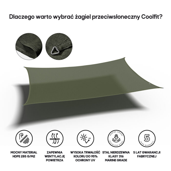 Żagiel – prostokąt 3 x 4 m kolor Oliwkowy - obrazek 3