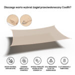 Żagiel – prostokąt 3 x 5 m kolor Złamana biel - obrazek 3