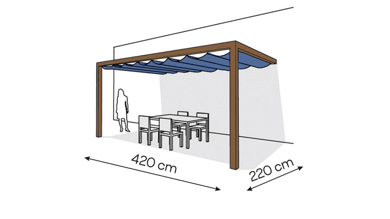 Pergola aluminiowa PS2 220 x 420 cm Zamowienie indywidualne