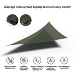 Żagiel przeciwsłoneczny – trójkąt 90° 4 x 4 x 5,7 m kolor Oliwkowy - obrazek 3