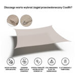 Żagiel – kwadrat 3,6 x 3,6 m kolor Szarobeżowy - obrazek 3